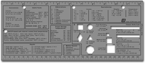Ultimate Chef Ruler™ #2